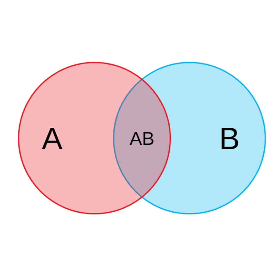 Diagram Software for Drawing Flowchart, Org Chart, Mind Map, Floor Plan ...