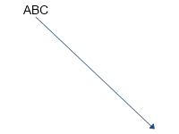 Secondary Cause 2