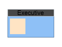 Executive