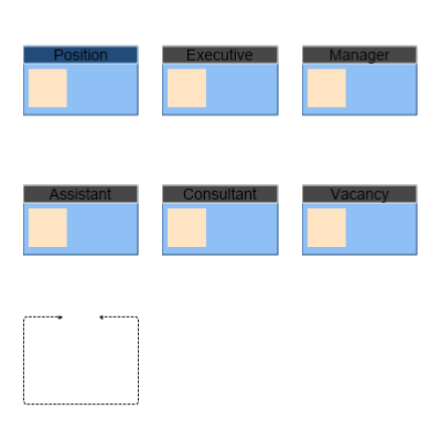 Organizational Chart Shapes Preview Small