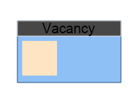 Vacancy