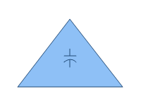 Capacitive Susceptance