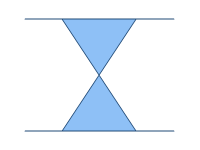 Directional Coupler