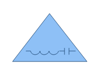 Inductance Capacitance