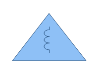 Inductive Susceptance