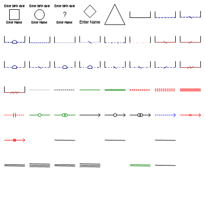 Genogram Shapes Preview Small