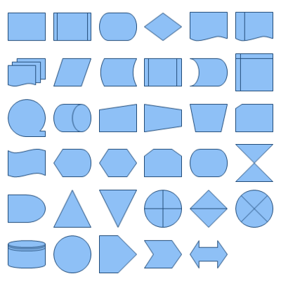 Flowchart Shapes Preview Small