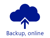 Backup online (opaque)