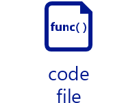 Generic code file (opaque)