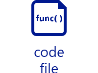 Generic code file