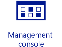 Management console