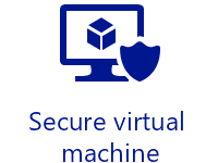 Secure virtual machine (opaque)