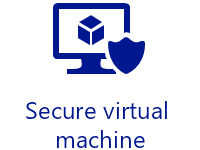 Secure virtual machine