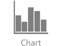 Chart (stackable)