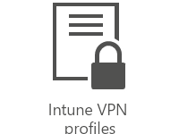 Intune VPN profiles