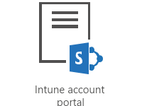Intune account portal