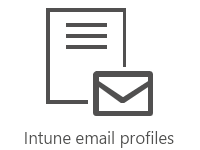 Intune email profiles