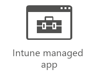Intune managed app