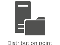 Distribution point