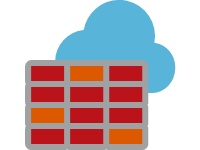 Azure Firewall