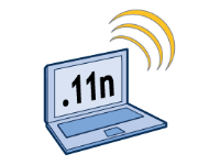 Wi Fi Client 11n