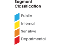 Segmentation Classification