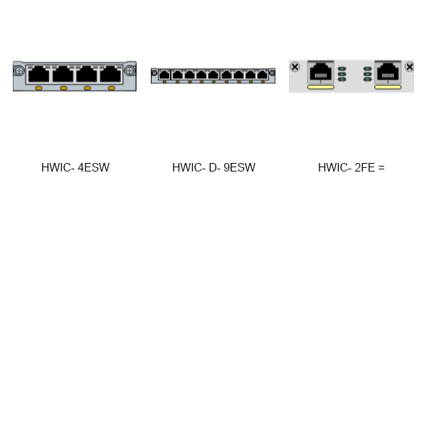 Cisco Interfaces and Modules HWICs Preview Large