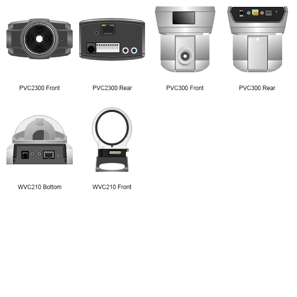 Cisco Small Business IP Video Surveillance Cameras Preview Large