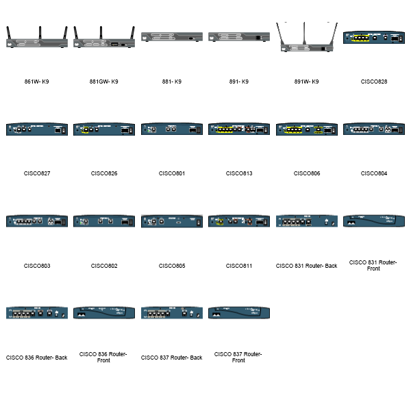 Cisco Routers 800 Preview Large