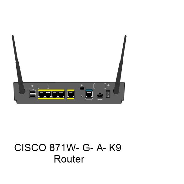 Cisco Routers 871 7 13 07 Preview Large