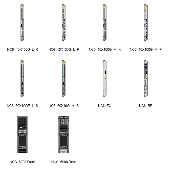 Cisco Routers NCS 6000 Preview Large