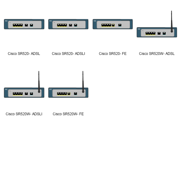 Cisco Routers Secure Router 500 Preview Large