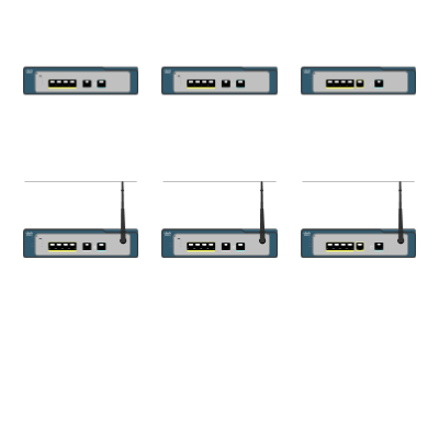 Cisco Routers Secure Router 500 Preview Small