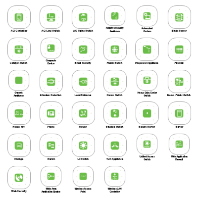 Cisco SAFE Architectural Icons Preview Small