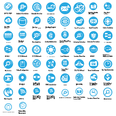 Cisco SAFE Capability Icons Preview Small