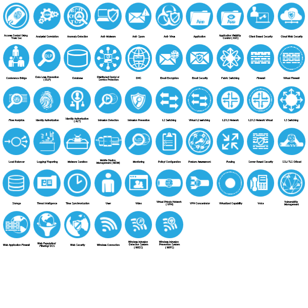 Cisco SAFE Capability Icons Mini Preview Large