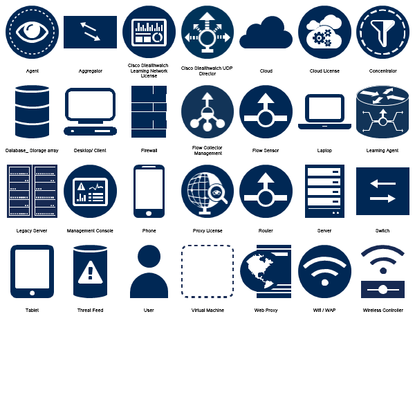 Cisco Security Stealthwatch Preview Large