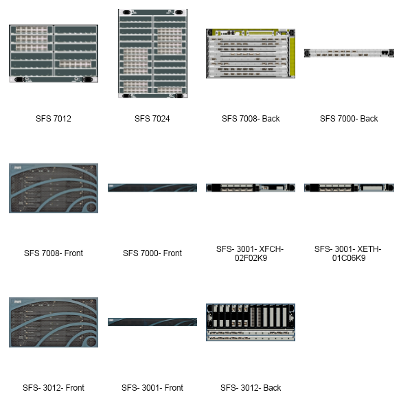 Cisco Server Switching SFS Preview Large