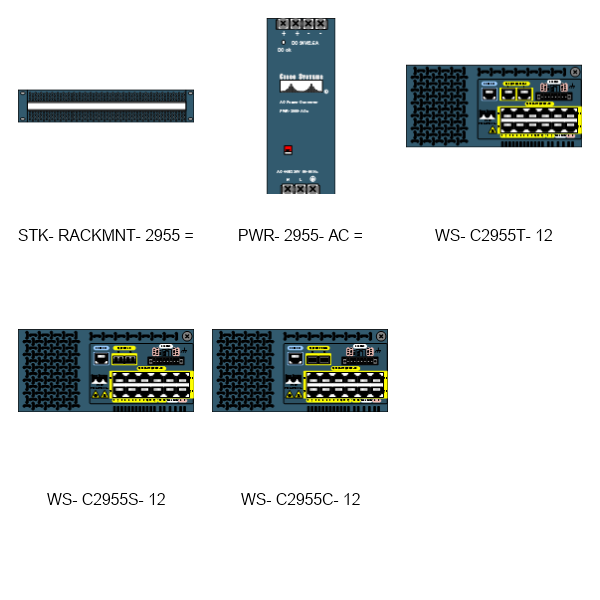 Cisco Switches Catalyst 2955 Preview Large