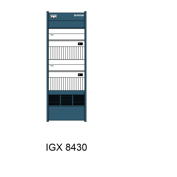 Cisco Switches IGX8400 Series Preview Large