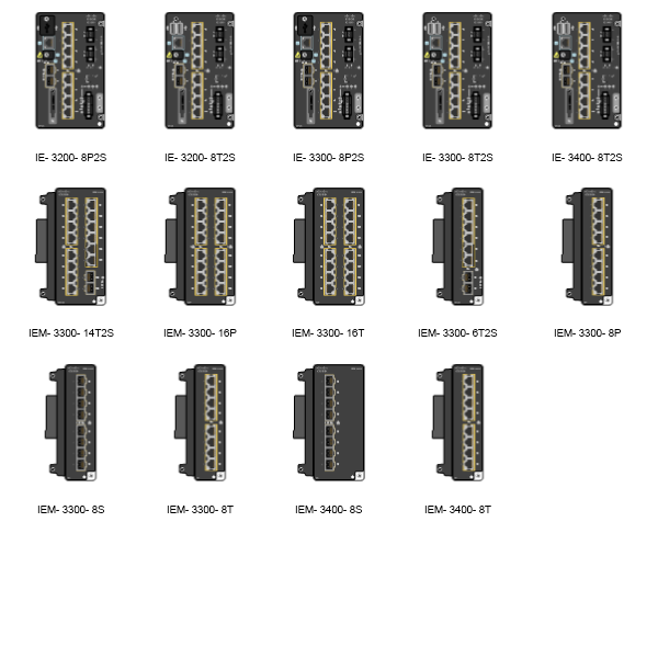 Cisco Switches Industrial Ethernet 3x 00 Preview Large