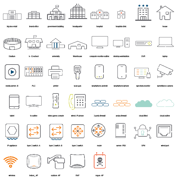 HPE Aruba Client Buildings Infrastructure Preview Large