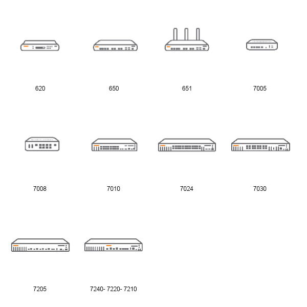 HPE Aruba Mobility Controllers Preview Large