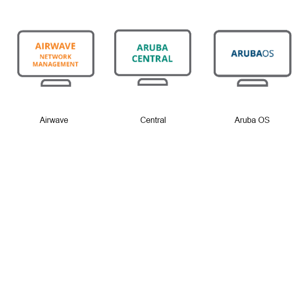 HPE Aruba Network Management Preview Large