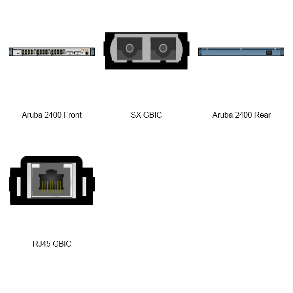 HPE Aruba Switch 2400 Preview Large