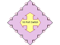 Network Sw 16 port
