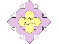 Network Sw 8 Port
