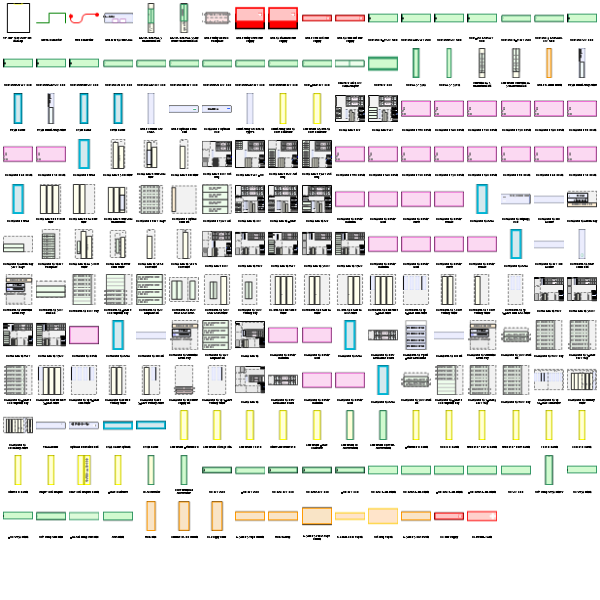 HPE Pro Liant DL Logical Preview Large