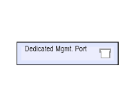 Optional Dedicated Port