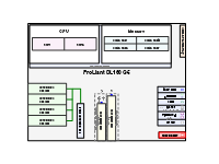 DL160g 5 NHP SATA